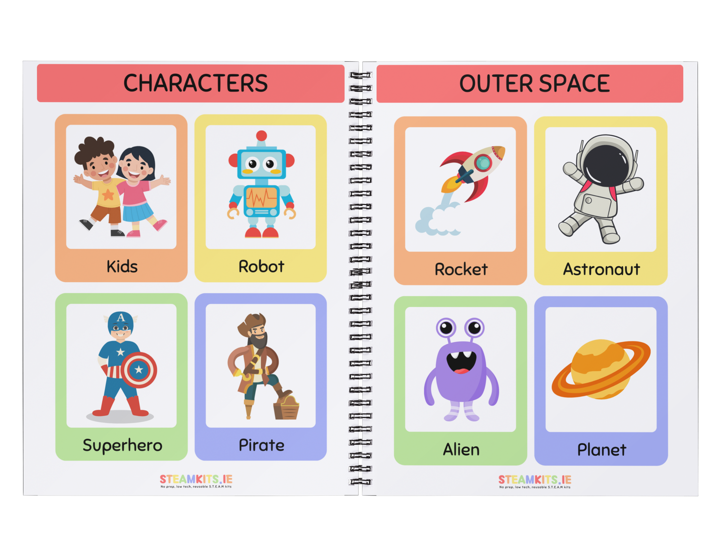 Junior STEAM Kit